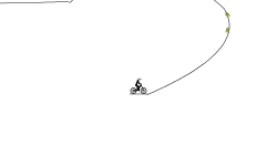Gravity...is...