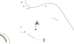 auto loop