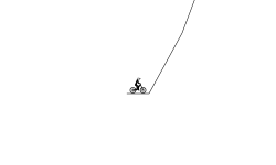 BMX trial