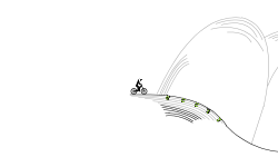 Detail Jumps