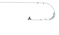moon gravity with exstention