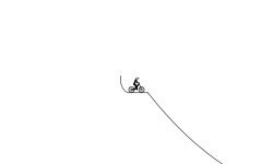 the guch track