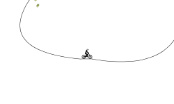 Dirt jumps 2