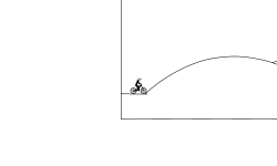 Hill Race (DESC)