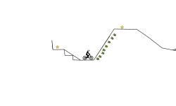 [TEST] Free riding