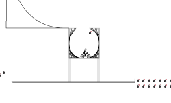 Annoying circle