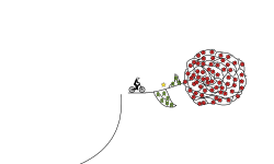 My Art! ( READ DESC. )