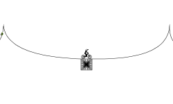 Illusion Confusion