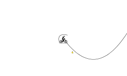 Free Rider HD