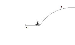 Gliding