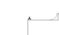 Hard jumps
