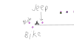flat land race