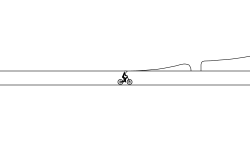Simple(ish) Jumps