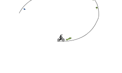 easy no skill loop
