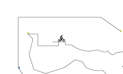 Really Easy trials (Sorta)