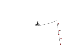 Spike fall