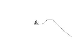 Retarded jumps