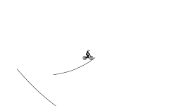 Reverse Practice 3