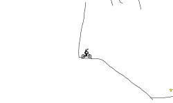 Straight line