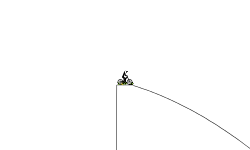 Gravity... and Jumps.