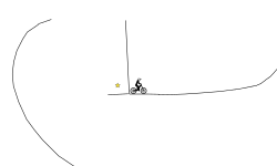 Back to the start jumps