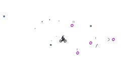 Boring Auto