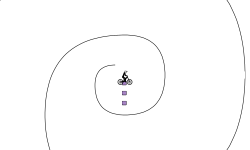 Blob Spiral