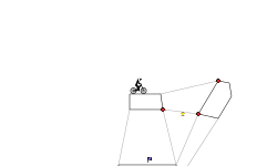 Block Trials