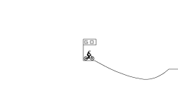 Sochi Slopestyle Preview