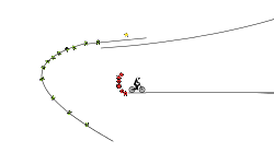 kc's fun track
