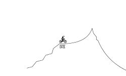 Jumps