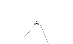 Dirt Jumps V6