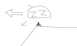1st Level