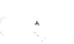 BMX Automatic