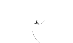 auto track