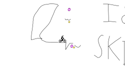 Pure luck or skill?