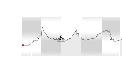 speed trial 1
