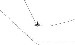 multiple ups and downs