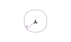 time passing On FreeRider desc