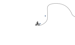 gravity test