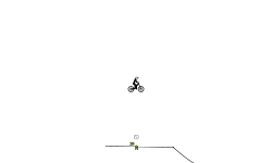 Noob short track