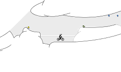 Dirt Jumps