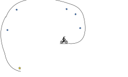 loop
