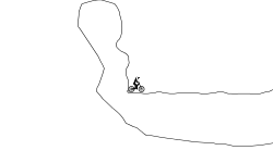 Floating Islands (Hard)