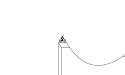Dirt Jumps