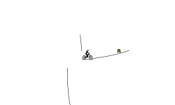 Vehicle Experiment