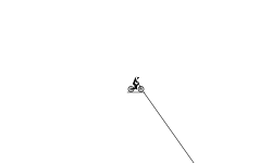 Steep ascend