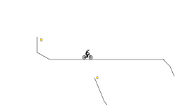 Trials