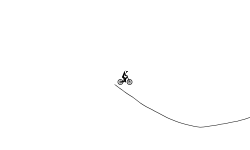 Climbing Mt. Thorr