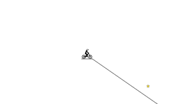 down hill trick by Matt G